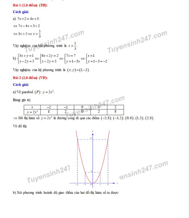 dap-an-de-thi-vao-lop-10-nam-2019-mon-toan-tinh-ninh-thuan