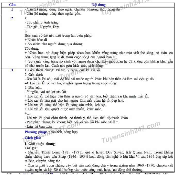dap-an-de-thi-vao-lop-10-nam-2019-mon-van-tinh-kien-giang