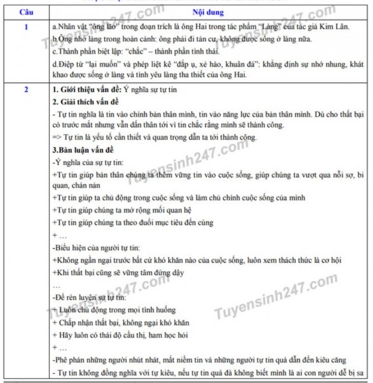 dap-an-de-thi-vao-lop-10-nam-2019-mon-van-tinh-dong-thap
