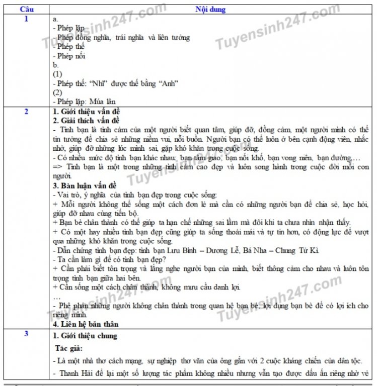 dap-an-de-thi-vao-lop-10-nam-2019-mon-van-tinh-lang-son