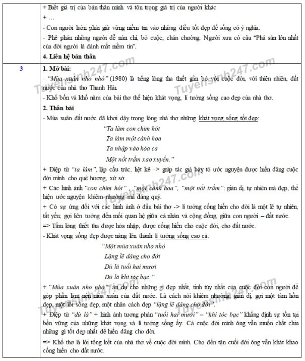 dap-an-de-thi-vao-lop-10-nam-2019-mon-van-tinh-nghe-an