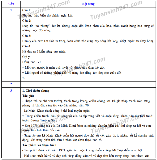 dap-an-de-thi-vao-lop-10-nam-2019-mon-van-tinh-dong-nai