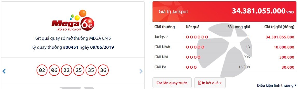 tin-tuc-24h-moi-nhat-ngay-106