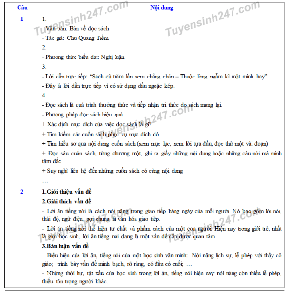 dap-an-de-thi-vao-lop-10-nam-2019-mon-van-tinh-ha-nam