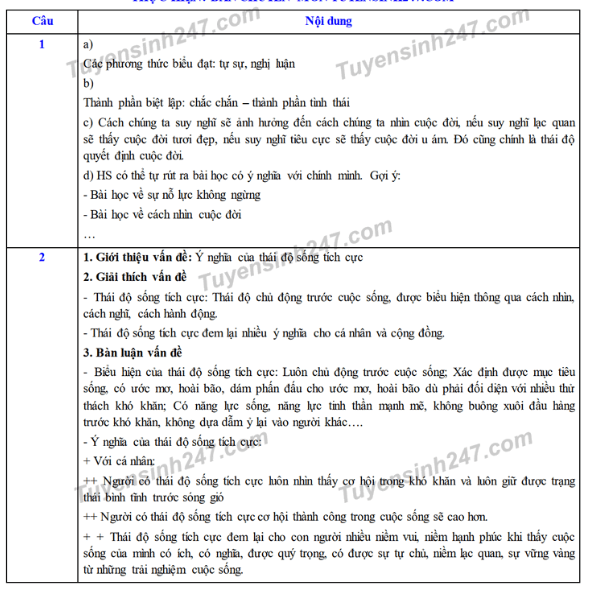 dap-an-de-thi-vao-lop-10-nam-2019-mon-van-tinh-kon-tum