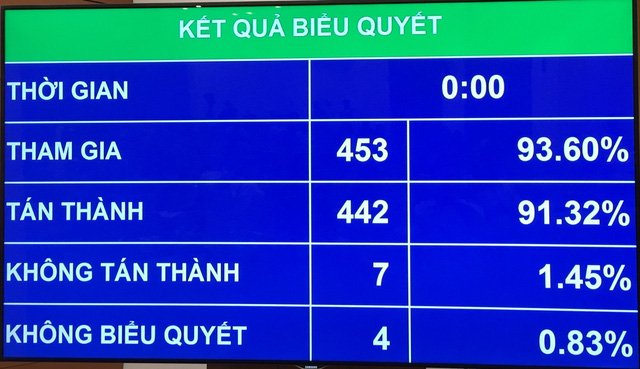 nhung-diem-moi-cua-luat-quan-ly-thue-sua-doi-vua-duoc-thong-qua