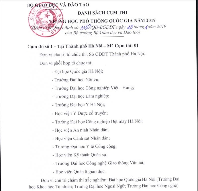 Các địa điểm thi THPT Quốc gia 2019 tại thành phố Hà Nội