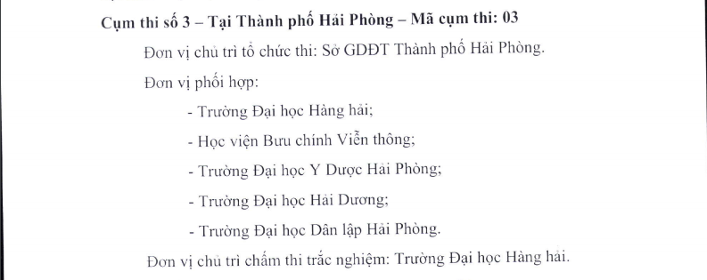 Các điểm thi THPT Quốc gia 2019 tại Hải Phòng
