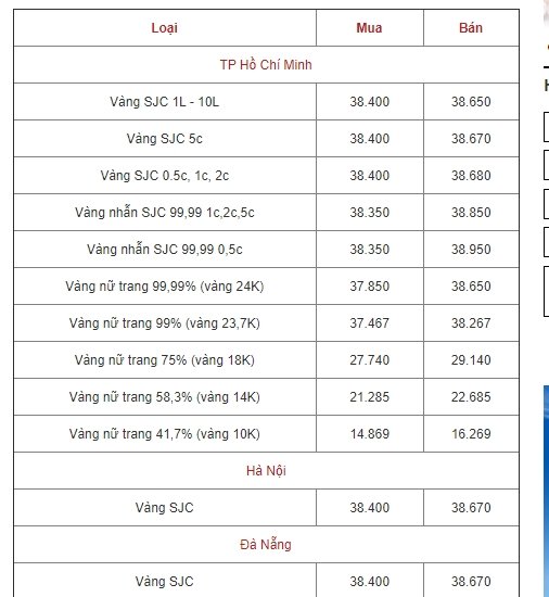 bang-gia-vang-hom-nay-226-vang-the-gioi-vuot-nguong-1400-usdounce