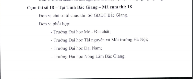 Các điểm thi THPT Quốc gia 2019 tại Bắc Giang
