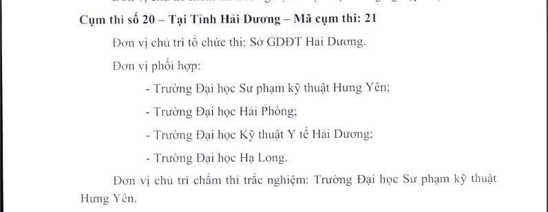 Các điểm thi THPT Quốc gia 2019 tại Hải Dương