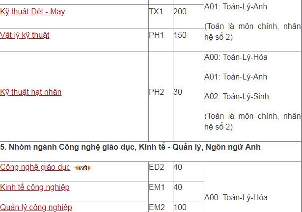 chi-tieu-tuyen-sinh-truong-dai-hoc-bach-khoa-ha-noi-nam-2019