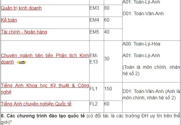chi-tieu-tuyen-sinh-truong-dai-hoc-bach-khoa-ha-noi-nam-2019