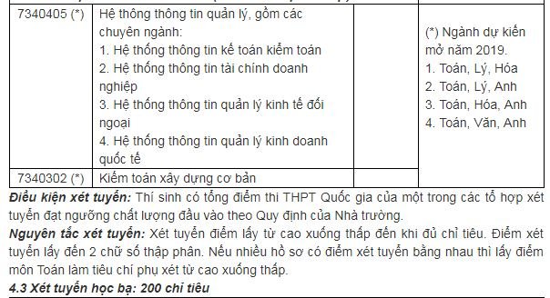 chi-tieu-tuyen-sinh-truong-dai-hoc-cong-nghe-giao-thong-van-tai-nam-2019