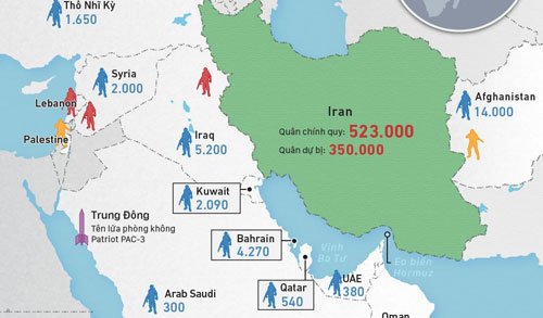 Tương quan lực lượng quân sự Mỹ - Iran tại Trung Đông. Bấm vào ảnh để xem chi tiết.