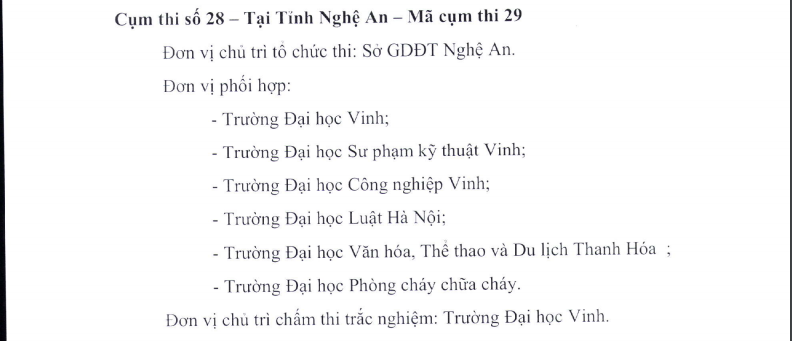 Các điểm thi THPT Quốc gia 2019 tại Nghệ An