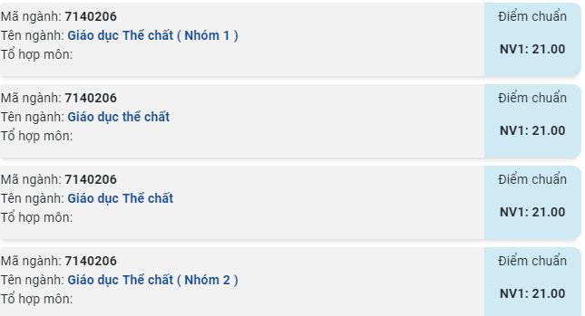 diem-chuan-truong-dai-hoc-the-duc-the-thao-tp-hcm-2019