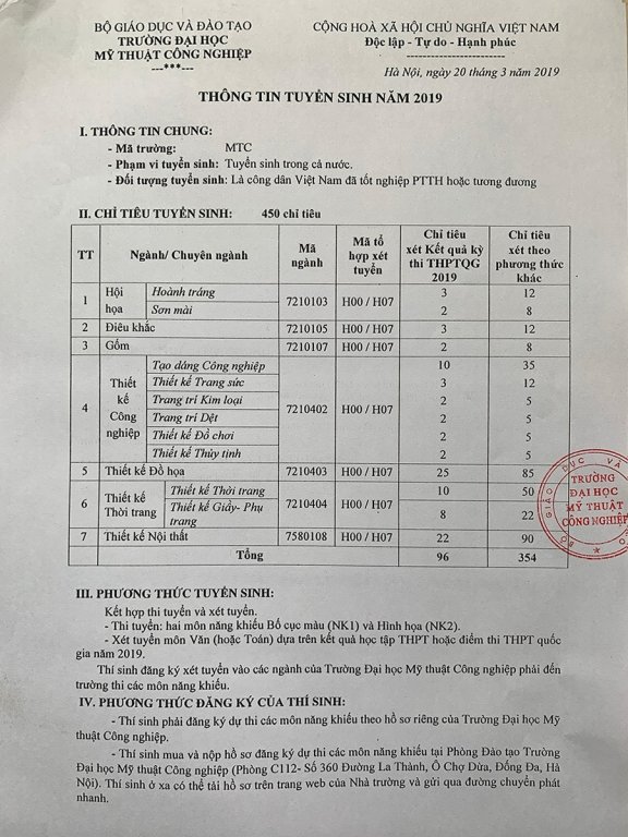 chi-tieu-tuyen-sinh-truong-dai-hoc-my-thuat-cong-nghiep-nam-2019