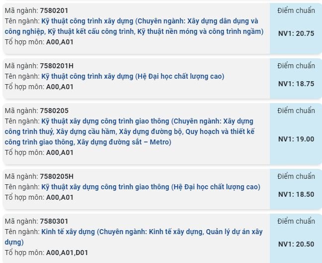 diem-chuan-truong-dai-hoc-giao-thong-van-tai-phan-hieu-tai-tp-hcm-nam-2019