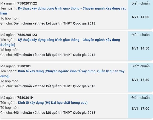 diem-chuan-truong-dai-hoc-giao-thong-van-tai-phan-hieu-tai-tp-hcm-nam-2019