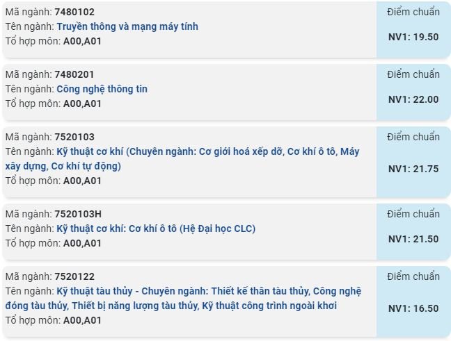 diem-chuan-truong-dai-hoc-giao-thong-van-tai-phan-hieu-tai-tp-hcm-nam-2019