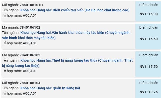 diem-chuan-truong-dai-hoc-giao-thong-van-tai-phan-hieu-tai-tp-hcm-nam-2019