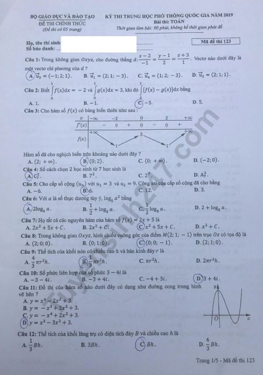 Đề thi và đáp án môn Toán mã đề 123 kỳ thi THPT Quốc gia 2019
