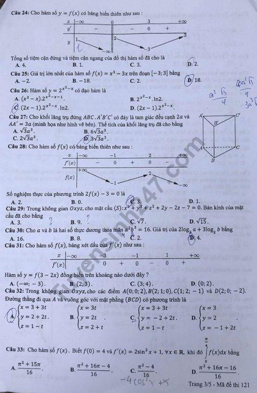 Đề thi và đáp án môn Toán THPT quốc gia 2019 mã đề 121
