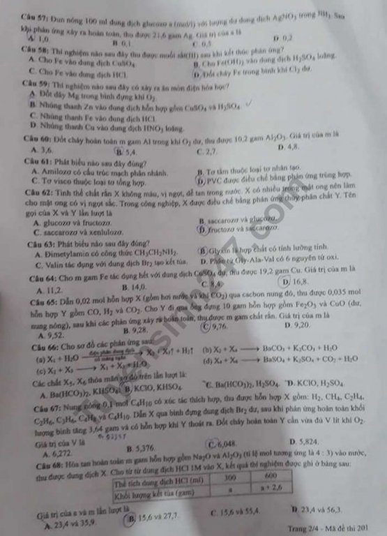 de-thi-va-dap-an-mon-hoa-thpt-quoc-gia-2019-ma-de-201
