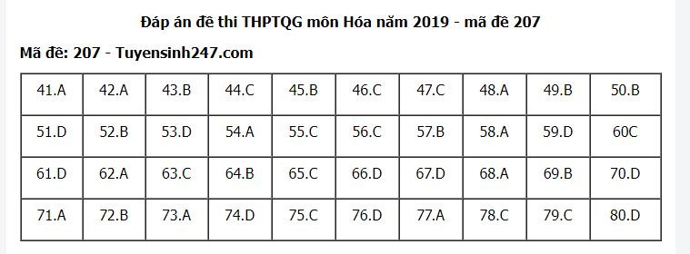 de-thi-va-dap-an-mon-hoa-thpt-quoc-gia-2019-ma-de-207