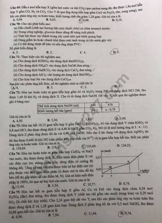 de-thi-va-dap-an-mon-hoa-thpt-quoc-gia-2019-ma-de-224