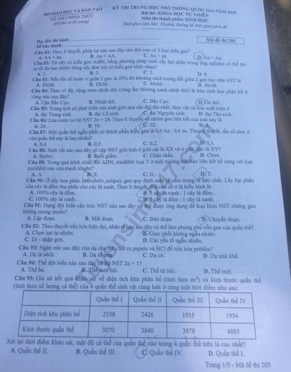 Đề thi và đáp án môn Sinh THPT quốc gia 2019 mã đề 205