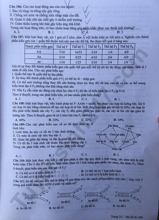 Đề thi và đáp án môn Sinh THPT quốc gia 2019 mã đề 208