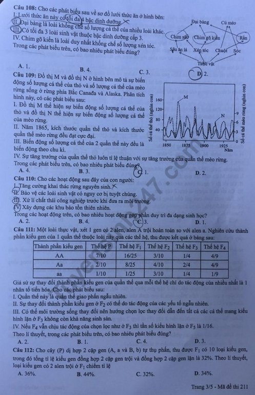 de-thi-va-dap-an-mon-sinh-thpt-quoc-gia-2019-ma-de-211