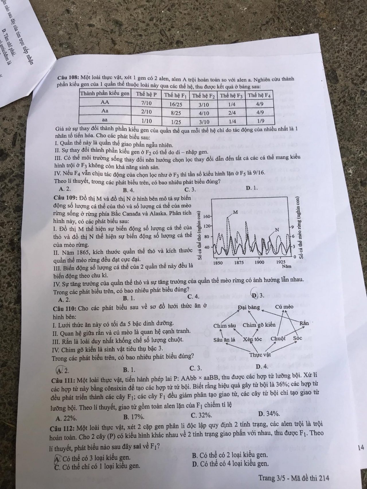 de-thi-va-dap-an-mon-sinh-thpt-quoc-gia-2019-ma-de-214