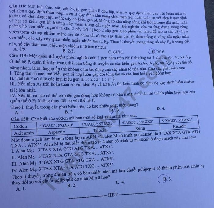 Đề thi và đáp án môn Sinh THPT quốc gia 2019 mã đề 220