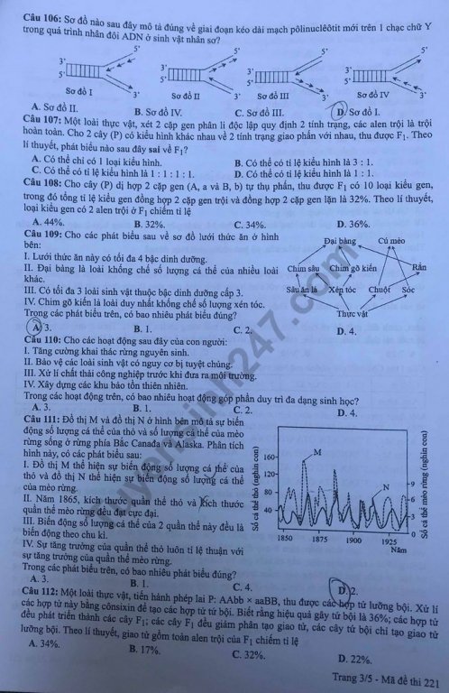 de-thi-va-dap-an-mon-sinh-thpt-quoc-gia-2019-ma-de-221