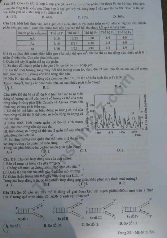 de-thi-va-dap-an-mon-sinh-thpt-quoc-gia-2019-ma-de-224
