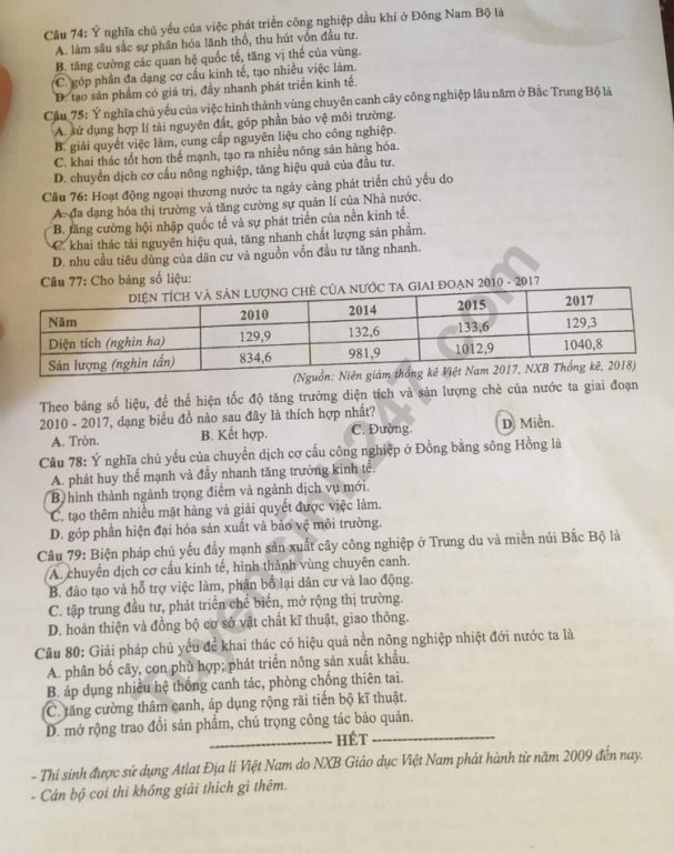 de-thi-va-dap-an-mon-dia-li-thpt-quoc-gia-2019-ma-de-301