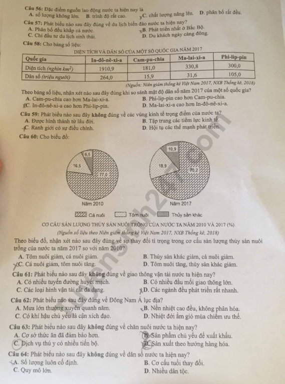 de-thi-va-dap-an-mon-dia-li-thpt-quoc-gia-2019-ma-de-301