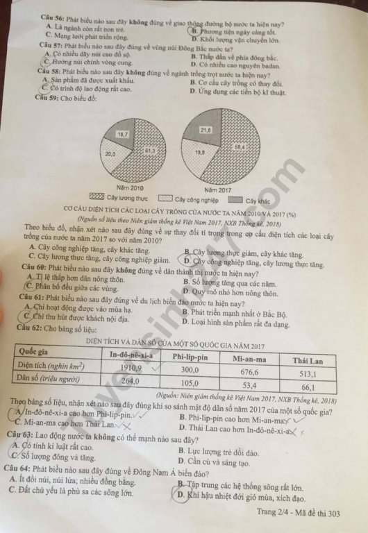de-thi-va-dap-an-mon-dia-li-thpt-quoc-gia-2019-ma-de-303