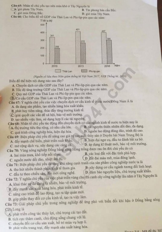 de-thi-va-dap-an-mon-dia-li-thpt-quoc-gia-2019-ma-de-303