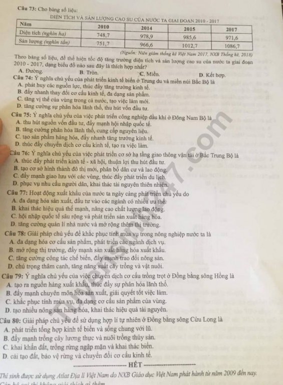 de-thi-va-dap-an-mon-dia-li-thpt-quoc-gia-2019-ma-de-304