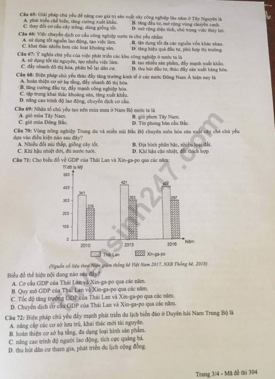 de-thi-va-dap-an-mon-dia-li-thpt-quoc-gia-2019-ma-de-304