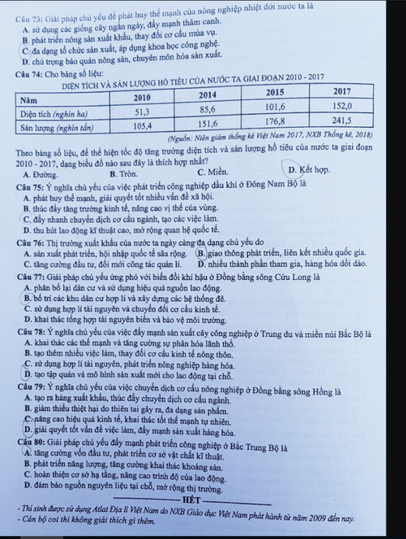 de-thi-va-dap-an-mon-dia-li-thpt-quoc-gia-2019-ma-de-308