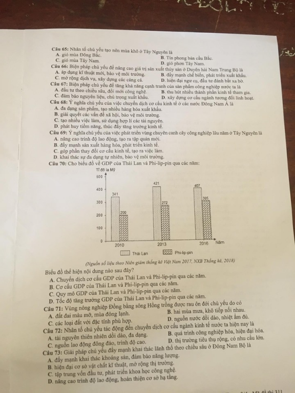de-thi-va-dap-an-mon-dia-li-thpt-quoc-gia-2019-ma-de-311