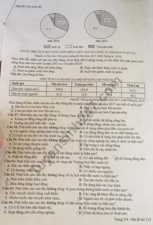 de-thi-va-dap-an-mon-dia-ly-thpt-quoc-gia-2019-ma-de-307