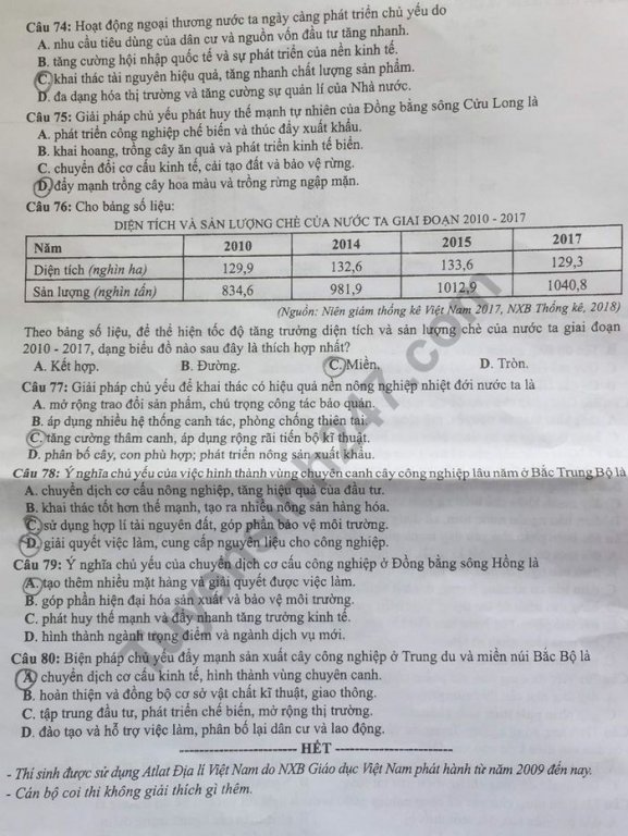 de-thi-va-dap-an-mon-dia-ly-thpt-quoc-gia-2019-ma-de-309