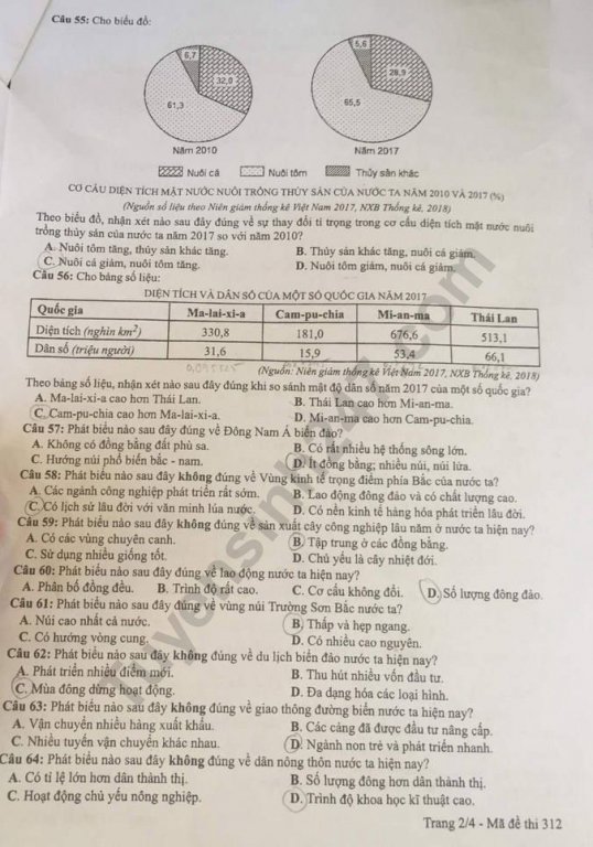 de-thi-va-dap-an-mon-dia-ly-thpt-quoc-gia-2019-ma-de-312
