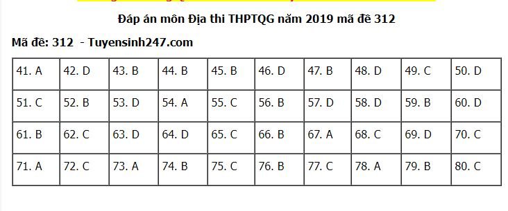 de-thi-va-dap-an-mon-dia-ly-thpt-quoc-gia-2019-ma-de-312